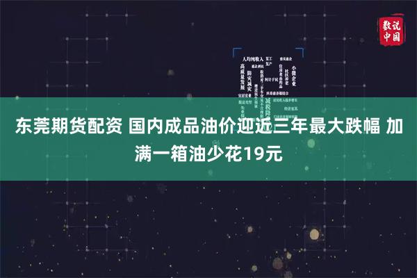 东莞期货配资 国内成品油价迎近三年最大跌幅 加满一箱油少花19元