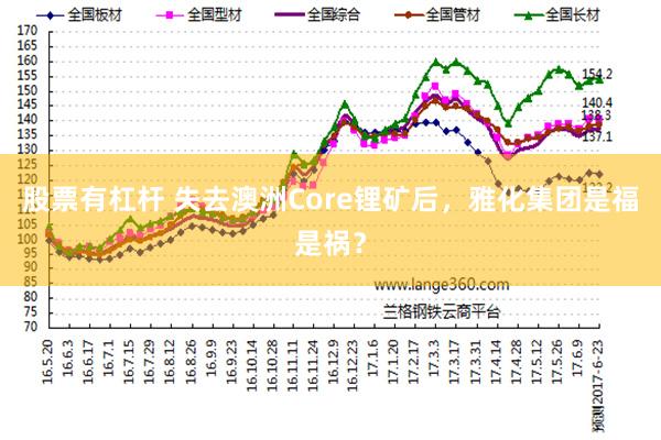 股票有杠杆 失去澳洲Core锂矿后，雅化集团是福是祸？