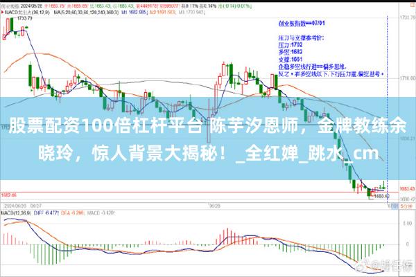 股票配资100倍杠杆平台 陈芋汐恩师，金牌教练余晓玲，惊人背景大揭秘！_全红婵_跳水_cm