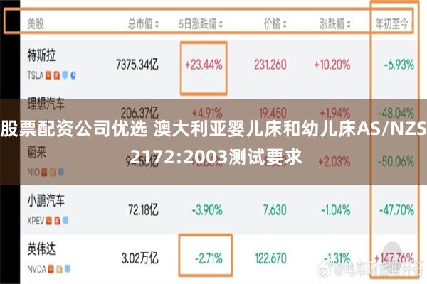股票配资公司优选 澳大利亚婴儿床和幼儿床AS/NZS 2172:2003测试要求