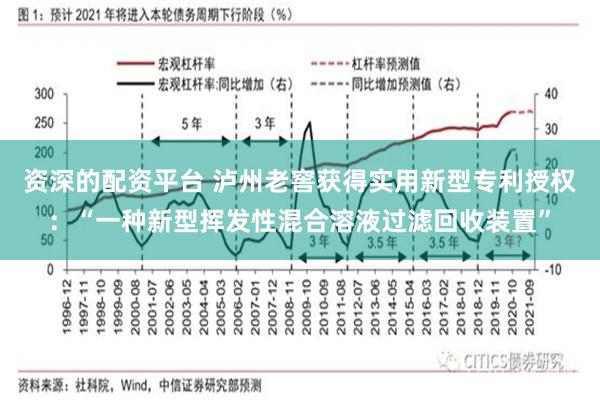 资深的配资平台 泸州老窖获得实用新型专利授权：“一种新型挥发性混合溶液过滤回收装置”
