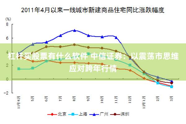 杠杆买股票有什么软件 中信证券：以震荡市思维应对跨年行情